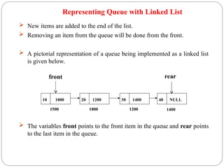  New items are added to the end of the list.
 Removing an item from the queue will be done from the front.
 A pictorial representation of a queue being implemented as a linked list
is given below.
 The variables front points to the front item in the queue and rear points
to the last item in the queue.
Representing Queue with Linked List
10 1800 20 1200 30 1400 40 NULL
1500 1800 1200 1400
front rear
 