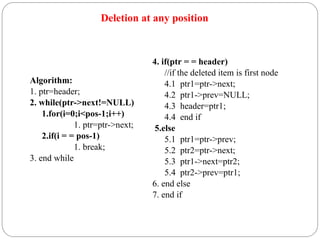 Deletion at any position
Algorithm:
1. ptr=header;
2. while(ptr->next!=NULL)
1.for(i=0;i<pos-1;i++)
1. ptr=ptr->next;
2.if(i = = pos-1)
1. break;
3. end while
4. if(ptr = = header)
//if the deleted item is first node
4.1 ptr1=ptr->next;
4.2 ptr1->prev=NULL;
4.3 header=ptr1;
4.4 end if
5.else
5.1 ptr1=ptr->prev;
5.2 ptr2=ptr->next;
5.3 ptr1->next=ptr2;
5.4 ptr2->prev=ptr1;
6. end else
7. end if
 