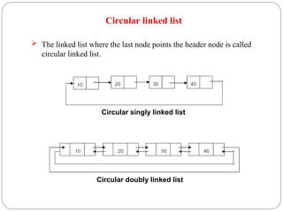 Circular linked list
 The linked list where the last node points the header node is called
circular linked list.
Circular singly linked list
Circular doubly linked list
 