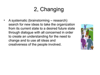 2, Changing
• A systematic (brainstorming – research)
search for new ideas to take the organization
from its current state to a desired future state
through dialogue with all concerned in order
to create an understanding for the need to
change and to use all ideas and
creativeness of the people involved.
 