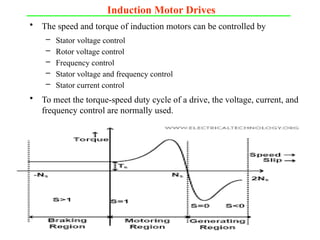 Induction Motor Drives Control Methods- | PPTX