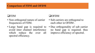 Comparison of FDM and OFDM
FDM
• Non orthogonal nature of carrier
frequencies of FDM.
• Large band gap is required to
avoid inter channel interference
which reduce the over all
spectral efficiency.
OFDM
• Sub carriers are orthogonal to
each other in OFDM .
• Due orthogonality of sub carrier
no band gap is required. thus
improve efficiency of spectral.
 