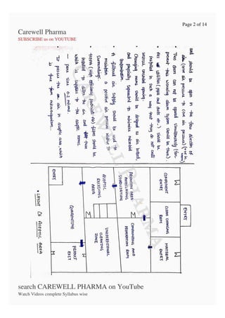Page 2 of 14
Carewell Pharma
SUBSCRIBE us on YOUTUBE
ili
1ii
3
ML M
search CAREWELL PHARMA on YouTube
Watch Videos complete Syllabus wise
 