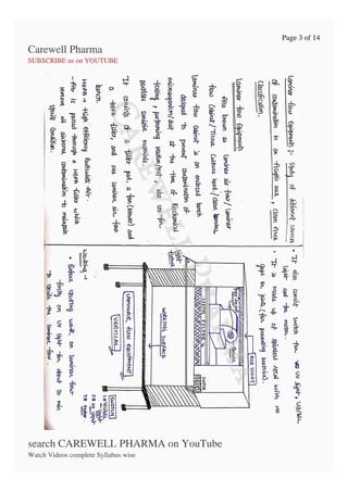 Page 3 of 14
Carewell Pharma
SUBSCRIBE us on YOUTUBE
H
search CAREWELL PHARMA on YouTube
Watch Videos complete Syllabus wise
 