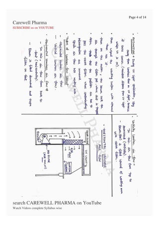 Page 4 of 14
Carewell Pharma
SUBSCRIBE us on YOUTUBE
&
search CAREWELL PHARMA on YouTube
Watch Videos complete Syllabus wise
 