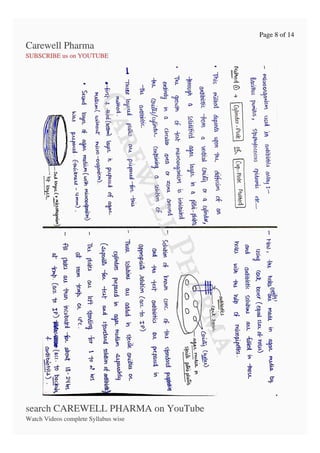 Page 8 of 14
Carewell Pharma
SUBSCRIBE us on YOUTUBE
search CAREWELL PHARMA on YouTube
Watch Videos complete Syllabus wise
 