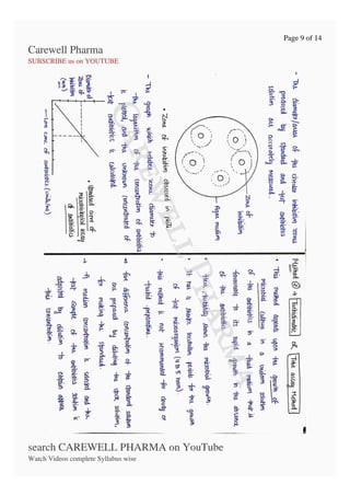 Page 9 of 14
Carewell Pharma
SUBSCRIBE us on YOUTUBE
O
search CAREWELL PHARMA on YouTube
Watch Videos complete Syllabus wise
 