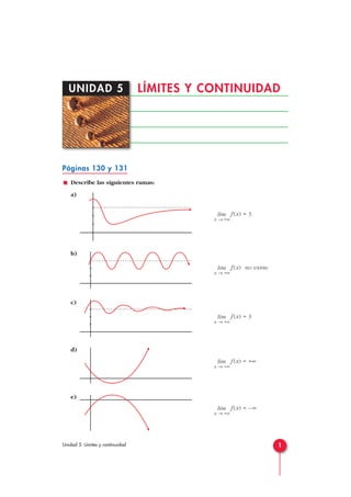 UNIDAD 5 LÍMITES Y CONTINUIDAD 
Páginas 130 y 131 
Describe las siguientes ramas: 
a) 
b) 
c) 
d) 
e) 
lím f (x) = 3 
x → +∞ 
lím f (x) no existe 
x → +∞ 
lím f (x) = 3 
x → +∞ 
lím f (x) = +∞ 
x → +∞ 
lím f (x) = –∞ 
x → +∞ 
Unidad 5. Límites y continuidad 1 
 