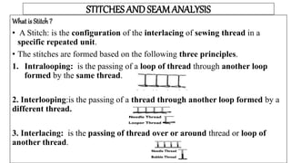 Thread Interlooping U 5 sewing technology | PPTX