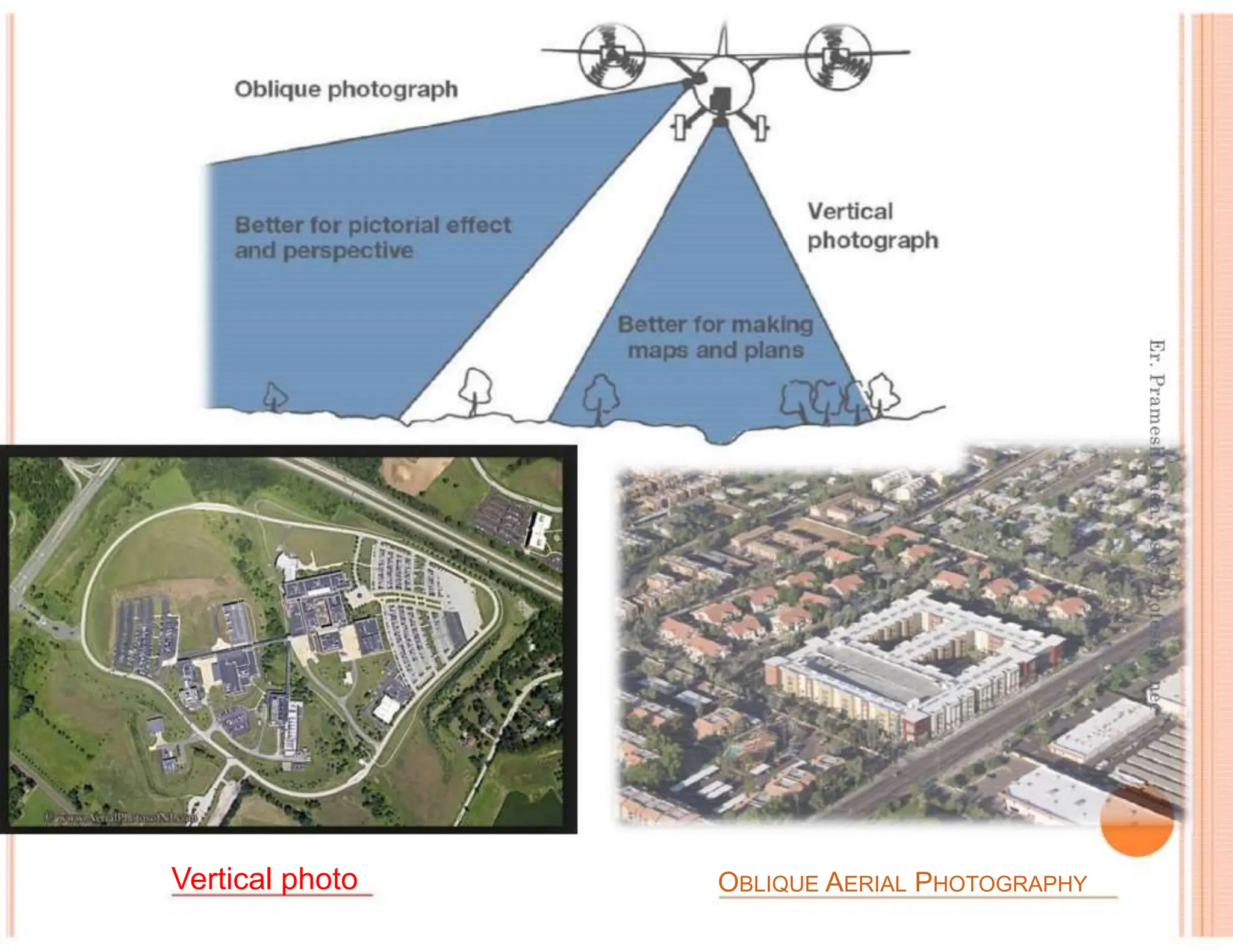 Vertical photo OBLIQUE AERIAL PHOTOGRAPHY
 