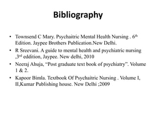 Bibliography
• Townsend C Mary. Psychaitric Mental Health Nursing . 6th
Edition. Jaypee Brothers Publication.New Delhi.
• R Sreevani. A guide to mental health and psychiatric nursing
,3rd eddition, Jaypee. New delhi, 2010
• Neeraj Ahuja, “Post graduate text book of psychiatry”. Volume
1 & 2.
• Kapoor Bimla. Textbook Of Psychaitric Nursing . Volume I,
II,Kumar Publishing house. New Delhi ;2009
 