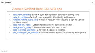 U-boot and Android Verified Boot 2.0 | PPTX