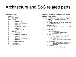 U boot porting guide for SoC | PPT
