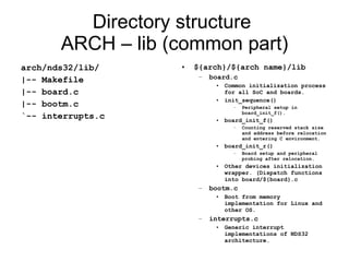 U boot porting guide for SoC | PPT