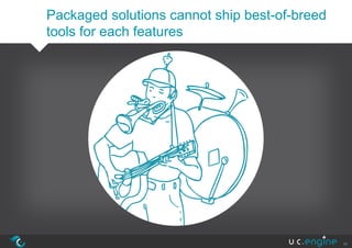 Packaged solutions cannot ship best-of-breed
tools for each features




                                               11
 