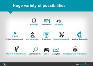 Huge variety of possibilities



                            Meetings       Conferences    Live events




Project management      Idea generation     E-learning    Customer support     Medical diagnostic




Product demonstration      User research     Games       Analytics   Interactive web TV or radios




                                                                                                    14
 