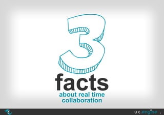 facts
about real time
 collaboration
                  2
 