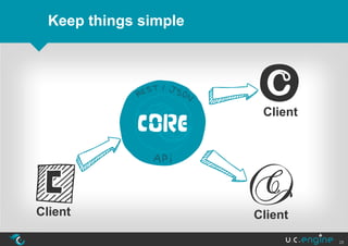 Keep things simple




                        Client




Client                 Client

                                 28
 