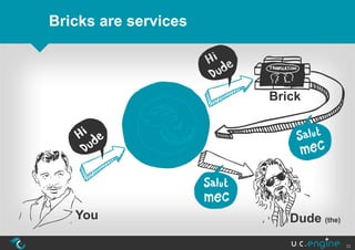 Bricks are services



                      Brick




   You                   Dude (the)

                                      33
 