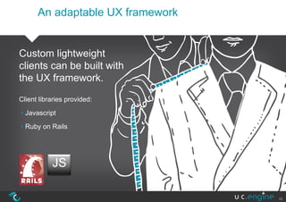 An adaptable UX framework


Custom lightweight
clients can be built with
the UX framework.

Client libraries provided:
• Javascript

• Ruby on Rails




                                  35
 