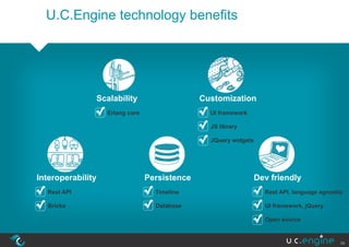 U.C.Engine technology benefits




               Scalability                     Customization
                   Erlang core                   UI framework

                                                 JS library

                                                 JQuery widgets




Interoperability                 Persistence                    Dev friendly
  Rest API                         Timeline                       Rest API, language agnostic

   Bricks                          Database                       UI framework, jQuery

                                                                  Open source


                                                                                            39
 