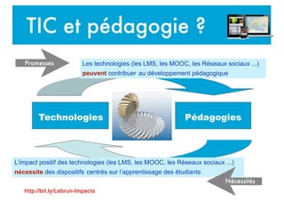 TIC et pédagogie ?
Technologies Pédagogies
Les technologies (les LMS, les MOOC, les Réseaux sociaux ...)
peuvent contribuer au développement pédagogique
L’impact positif des technologies (les LMS, les MOOC, les Réseaux sociaux ...)
nécessite des dispositifs centrés sur l’apprentissage des étudiants
Promesses
Nécessités
http://bit.ly/Lebrun-Impacts
 