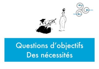 Questions d’objectifs
Des nécessités
 