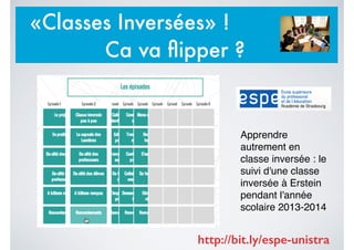 «Classes Inversées» !
Ca va ﬂipper ?
Apprendre
autrement en
classe inversée : le
suivi d'une classe
inversée à Erstein
pendant l'année
scolaire 2013-2014
http://bit.ly/espe-unistra
 
