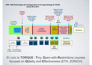 28/11 5/12
Mini
Colloque
LPSY 1408 Technologies de l'enseignement et de l'apprentissage (5 ECTS)
Année 2013-2014
14/1131/10
Mini
Colloque
Dépôt d'un édito
critique ou de
conseils dans le
forum adhoc
(12/12)
Travail critique
de groupe
du travail d'un
autre groupe
(2 pages)
Peer
Review
Dépôt du travail
déﬁnitif (8p+ 2p)
dans "Travaux-2"
(22/12)
FeedBack
26/9
Vidéo
en ligne
Commentaires
sur forum (23/9)
Flipped
Classrooms
Flipped
Classrooms
10/10 17/10
Co-Learning
Groups
Peer’s
Instruction
Semaines
Cours en
présentiel
Semaines
Inscription
au cours sur
iCampus
Constitution
libre des
groupes
Groupes
constitués
(3/10)
Choix
duthème
dutravail Travaux
de groupe
4-6 étudiant(e)s
Dépôt du thème
choisi dans le
forum adhoc
(11/10)
Dépôt du travail
provisoire (8p)
dans "Travaux-1"
(17/11)
Distance
Et voici le TORQUE : Tiny, Open-with-Restrictions courses
focused on QUality and Effectiveness (ETH, ZÜRICH)
 