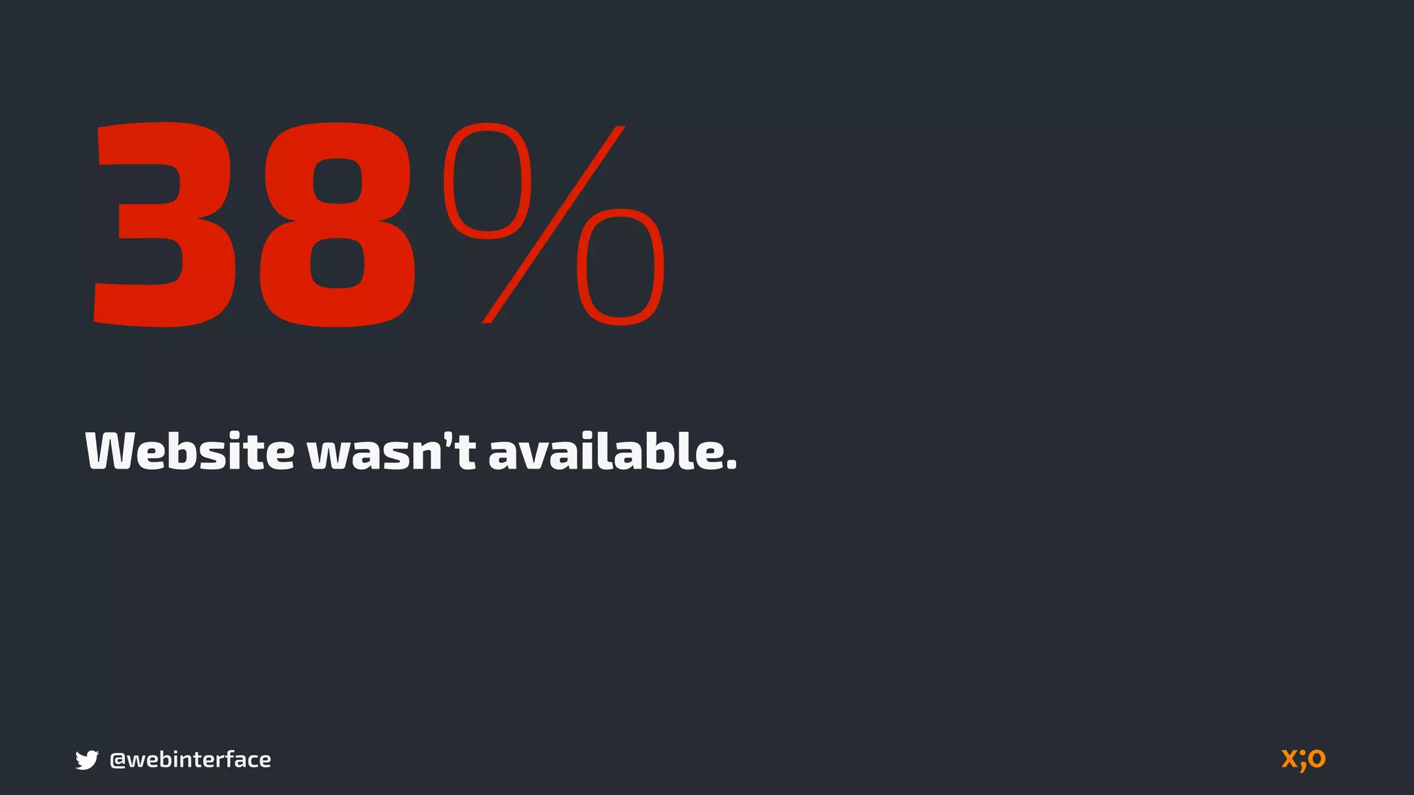 @webinterface
Website wasn’t available.
38%
 