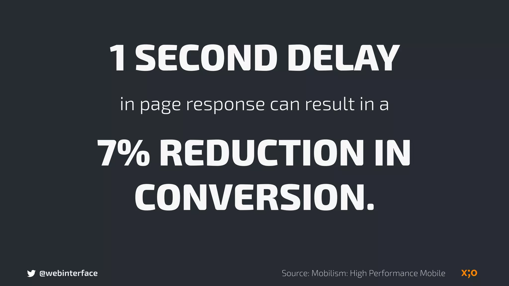 @webinterface
1 SECOND DELAY
in page response can result in a
7% REDUCTION IN
CONVERSION.
Source: Mobilism: High Performance Mobile
 