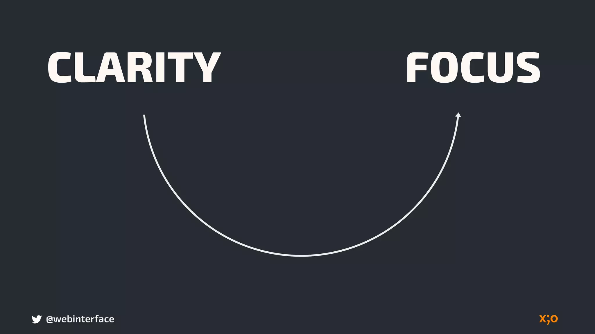 @webinterface
CLARITY FOCUS
 