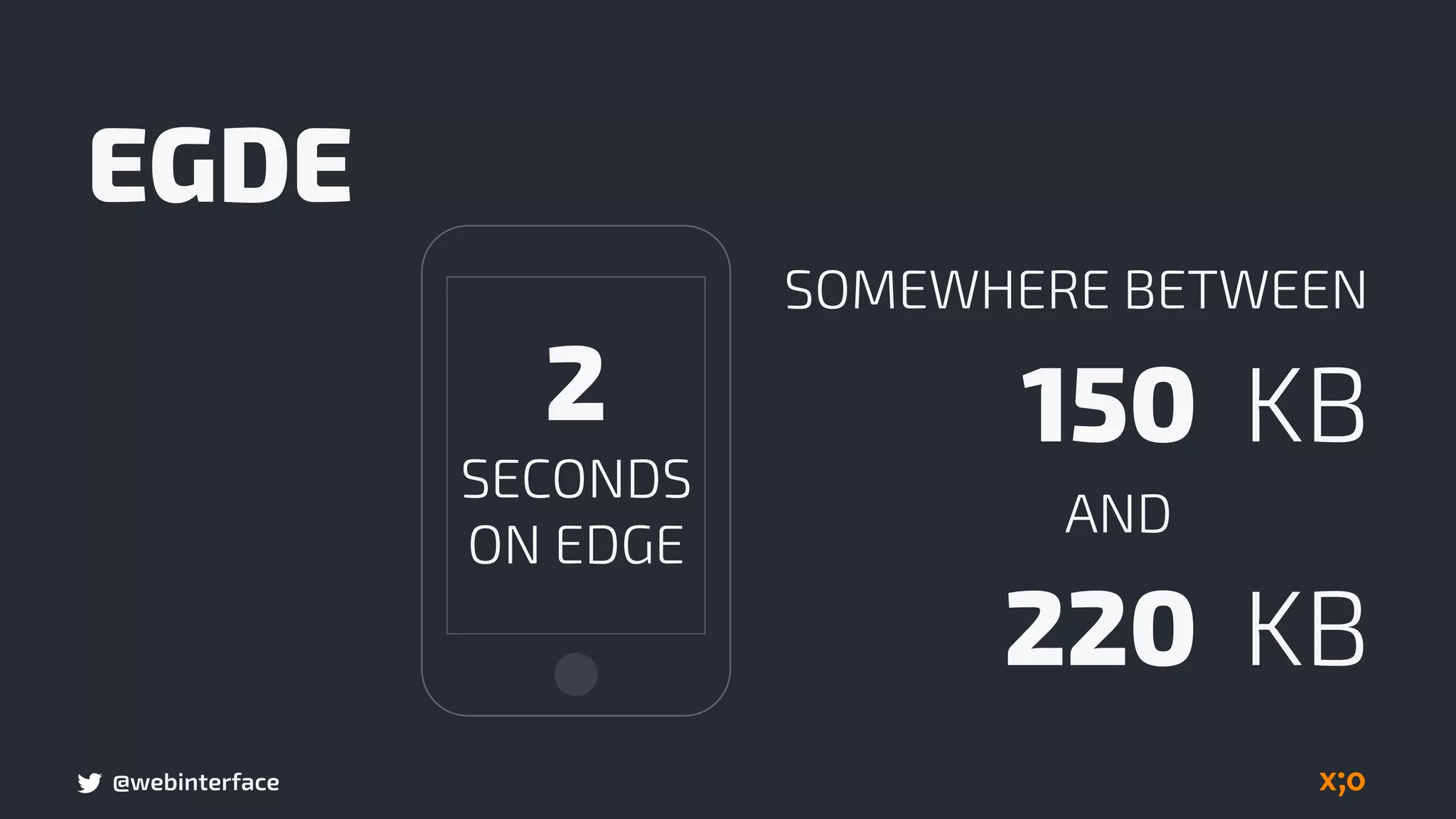 @webinterface
EGDE
150 KB
220 KB
SOMEWHERE BETWEEN
AND
2
SECONDS  
ON EDGE
 