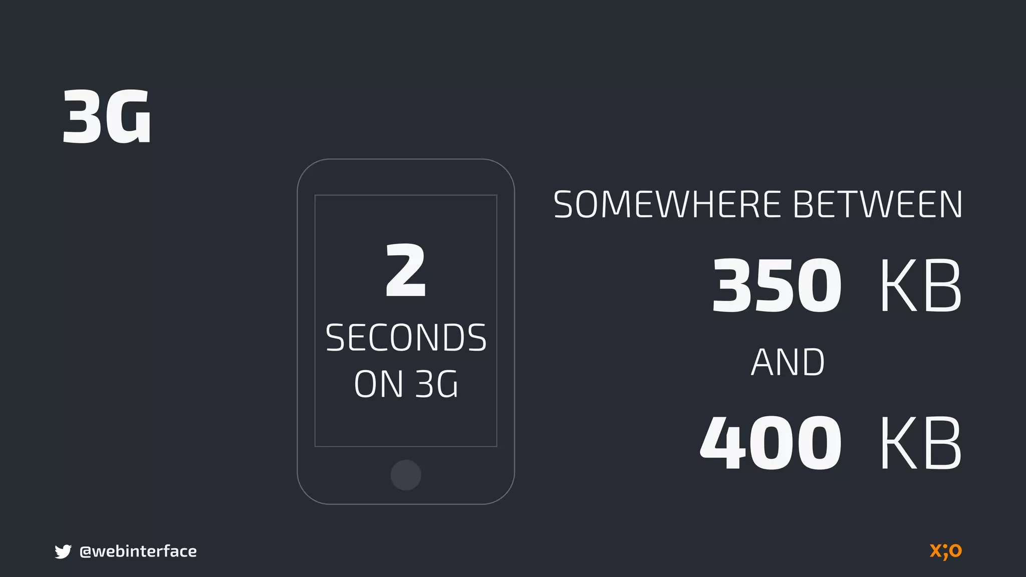 @webinterface
3G
SECONDS  
ON 3G
2 350 KB
400 KB
SOMEWHERE BETWEEN
AND
 