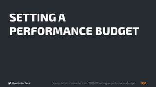 @webinterface
SETTING A
PERFORMANCE BUDGET
Source: https://timkadlec.com/2013/01/setting-a-performance-budget/
 