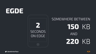 @webinterface
EGDE
150 KB
220 KB
SOMEWHERE BETWEEN
AND
2
SECONDS  
ON EDGE
 