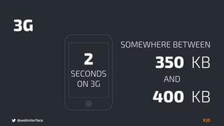 @webinterface
3G
SECONDS  
ON 3G
2 350 KB
400 KB
SOMEWHERE BETWEEN
AND
 