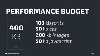 @webinterface
PERFORMANCE BUDGET
400  
KB
100 kb fonts
50 kb css
200 kb images
50 kb javascript
 
