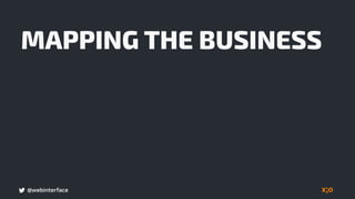 @webinterface
MAPPING THE BUSINESS
 