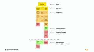@webinterface
 