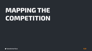 @webinterface
MAPPING THE
COMPETITION
 