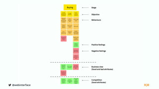 @webinterface
 