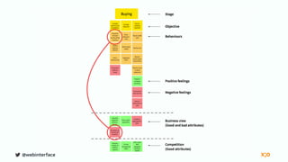 @webinterface
 