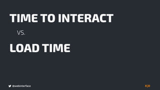@webinterface
TIME TO INTERACT
VS.
LOAD TIME
 