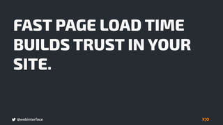 @webinterface
FAST PAGE LOAD TIME
BUILDS TRUST IN YOUR
SITE.
 