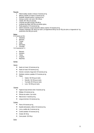 Pescado:
    •       Filete de platija, bacalao o merluza: 8 raciones por kg.
    •       Merluza y bacalao con espina: 6 raciones por kg.
    •       Rodaballo, lenguado grande: 4 raciones por kg.
    •       Arenque y trucha: 2 por ración (180- 250 gr).
    •       Caballa: 250- 360 gr de pescado.
    •       Lenguado para plato principal: 300-360 gr.
    •       Lenguado para filetes: 500-700 gr de tamaño óptimo.
    •       Peces pequeños: 8-10 raciones por kg.
    •       Salmón (eviscerado, aunque incluyendo cabeza y espina): 4-6 raciones por kg.
    •       Cangrejo y bogavante: 250- 360 gr por ración. (un bogavante de 500 gr nos da 150 gr de carne; un bogavante de 1 kg
            proporciona unos 360 gr de carne).

Salsas:
8-12 raciones por litro:
     •     Holandesa.
     •     Bearnesa.
     •     Tomate:
     •     Natilla.
     •     Mermelada.
     •     Chocolate.
10-14 raciones por ½ l:

     •      Manzana.
     •      Arándano.
     •      Tártara.
     •      Vinagreta.
     •      Mayonesa.

Carnes:

Vacuno
     •      Asado con hueso: 4-6 raciones por kg.
     •      Asado sin hueso: 6-8 raciones por kg.
     •      Hervido o cocinado a fuego lento: 6-8 raciones por kg.
     •      Estofados, budines o pasteles: 8-10 raciones por kg.
     •      Filetes:
                  o Cadera: 120-150 gr por ración.
                 o     Solomillo: 120-150 gr por ración.
                 o     Tournedós: 90-120 gr por ración.
                 o     Lomo: 120-180 gr por ración.

Vísceras:
     •      Hígado de buey/ ternera/ cerdo: 8 raciones por kg.
     •      Mollejas: 6-8 raciones por kg.
     •      Riñones de cordero: 2 por ración.
     •      Rabo de toro: 4 raciones por kg.
     •      Lengua de ternera: 4-6 raciones por kg.

Cordero:
     •      Pierna: 6-8 raciones por kg.
     •      Espalda deshuesada y rellena: 6-8 raciones por kg.
     •      Lomo y costillar alto: 6 raciones por kg.
     •      Cordero estofado: 4-6 raciones por kg.
     •      Chuleta: 90-120 gr.
     •      Carne picada: 120-180 gr.

Cerdo:



                                                                                                                            6
 