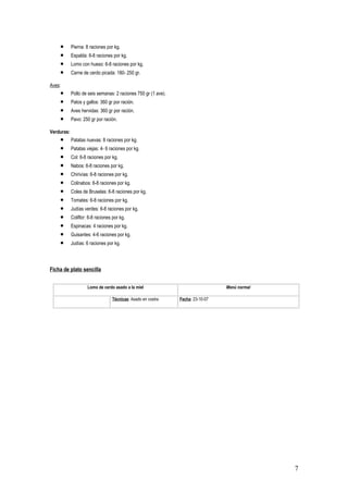 •       Pierna: 8 raciones por kg.
    •       Espalda: 6-8 raciones por kg.
    •       Lomo con hueso: 6-8 raciones por kg.
    •       Carne de cerdo picada: 180- 250 gr.

Aves:
    •       Pollo de seis semanas: 2 raciones 750 gr (1 ave).
    •       Patos y gallos: 360 gr por ración.
    •       Aves hervidas: 360 gr por ración.
    •       Pavo: 250 gr por ración.

Verduras:
    •       Patatas nuevas: 8 raciones por kg.
    •       Patatas viejas: 4- 6 raciones por kg.
    •       Col: 6-8 raciones por kg.
    •       Nabos: 6-8 raciones por kg.
    •       Chirivías: 6-8 raciones por kg.
    •       Colinabos: 6-8 raciones por kg.
    •       Coles de Bruselas: 6-8 raciones por kg.
    •       Tomates: 6-8 raciones por kg.
    •       Judías verdes: 6-8 raciones por kg.
    •       Coliflor: 6-8 raciones por kg.
    •       Espinacas: 4 raciones por kg.
    •       Guisantes: 4-6 raciones por kg.
    •       Judías: 6 raciones por kg.




Ficha de plato sencilla

                     Lomo de cerdo asado a la miel                                Menú normal

                                  Técnicas: Asado en costra     Fecha: 23-10-07




                                                                                                7
 