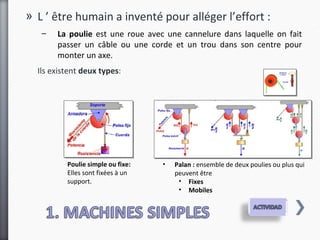 » L ’ être humain a inventé pour alléger l’effort :
   –   La poulie est une roue avec une cannelure dans laquelle on fait
       passer un câble ou une corde et un trou dans son centre pour
       monter un axe.
  Ils existent deux types:




          Poulie simple ou fixe:   •   Palan : ensemble de deux poulies ou plus qui
          Elles sont fixées à un       peuvent être
          support.                      • Fixes
                                        • Mobiles
 