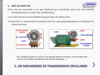 1. UNE VIS SANS FIN:
C’est une vis connectée à un axe (motrice) qui s’enchaine avec une roue dentée
    connectée avec un autre axe (conducteur).
La vis fait tourner la roue dentée toujours dans le même sens.
Il transmet un mouvement circulaire entre les axes perpendiculaires et réduisent la
    vitesse du tour.




         (Ils s’emploient quand on a besoin d'une grande réduction de vitesse, un essuie-glace des
         voitures, de compteur kilométrique, des chevilles de guitare …)
 