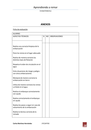 Aprendiendo a remar
                                        Unidad Didáctica




                                         ANEXOS
Ficha de evaluación

ALUMNO
ASPECTOS TÉCNICOS                           SI NO OBSERVACIONES




Realiza una correcta limpieza de la
embarcación

Pone los remos en el lugar adecuado

Realiza de manera correcta los
distintos tipos de flotación

Respeta el orden de circulación en el
agua

Evita situaciones de riesgo y peligro
con otras embarcaciones

Manipula de manera correcta la
embarcación en tierra

Utiliza de manera correcta los remos
y el bote en el agua

Realiza el embarque correctamente
con ayuda

Realiza correctamente el embarque
sin ayuda

Realiza los pasos a seguir en caso de
volcamiento de la embarcación

Realiza la técnica correcta de la
remada




Carlos Martínez Hernández                 1ºCCAFYDE
                                                                  18
 